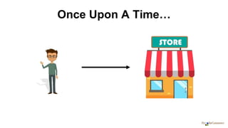 Retail Store
Once Upon A Time…
 