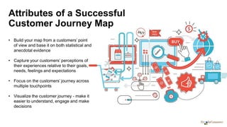 Attributes of a Successful
Customer Journey Map
• Build your map from a customers’ point
of view and base it on both statistical and
anecdotal evidence
• Capture your customers’ perceptions of
their experiences relative to their goals,
needs, feelings and expectations
• Focus on the customers’ journey across
multiple touchpoints
• Visualize the customer journey - make it
easier to understand, engage and make
decisions
 