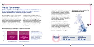 Fit For The Future - TfL Plan For Modernising London Underground ...