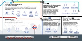 Fit For The Future - TfL Plan For Modernising London Underground ...