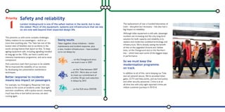 Fit For The Future - TfL Plan For Modernising London Underground ...