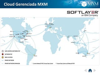 Cloud Gerenciada MXM
 