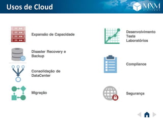 Usos de Cloud
 