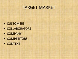 TARGET MARKET
• CUSTOMERS
• COLLABORATORS
• COMPANY
• COMPETITORS
• CONTEXT
 