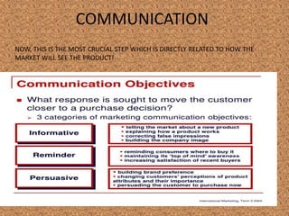 COMMUNICATION
NOW, THIS IS THE MOST CRUCIAL STEP WHICH IS DIRECTLY RELATED TO HOW THE
MARKET WILL SEE THE PRODUCT!
 