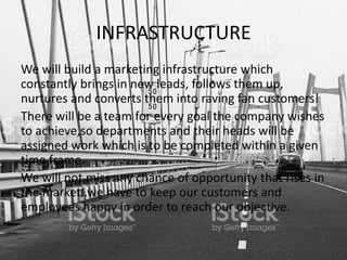 INFRASTRUCTURE
We will build a marketing infrastructure which
constantly brings in new leads, follows them up,
nurtures and converts them into raving fan customers!
There will be a team for every goal the company wishes
to achieve,so departments and their heads will be
assigned work which is to be completed within a given
time frame.
We will not miss any chance of opportunity that rises in
the market .we have to keep our customers and
employees happy in order to reach our objective.
 