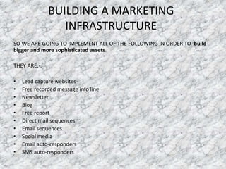BUILDING A MARKETING
INFRASTRUCTURE
SO WE ARE GOING TO IMPLEMENT ALL OF THE FOLLOWING IN ORDER TO build
bigger and more sophisticated assets.
THEY ARE:-.
• Lead capture websites
• Free recorded message info line
• Newsletter
• Blog
• Free report
• Direct mail sequences
• Email sequences
• Social media
• Email auto-responders
• SMS auto-responders
 