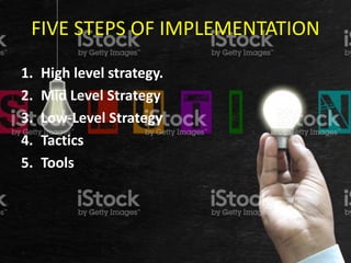 FIVE STEPS OF IMPLEMENTATION
1. High level strategy.
2. Mid Level Strategy
3. Low-Level Strategy
4. Tactics
5. Tools
 