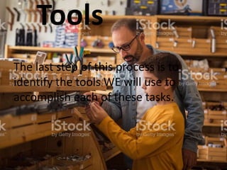 Tools
The last step of this process is to
identify the tools WE will use to
accomplish each of these tasks.
 