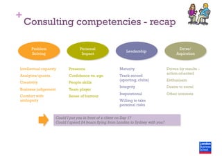 +
Consulting competencies - recap
Problem
Solving
Intellectual capacity
Analytics/quants.
Creativity
Business judgement
Comfort with
ambiguity
Personal
Impact
Presence
Confidence vs. ego
People skills
Team player
Sense of humour
Leadership
Maturity
Track record
(sporting, clubs)
Integrity
Inspirational
Willing to take
personal risks
Drive/
Aspiration
Driven by results –
action oriented
Enthusiasm
Desire to excel
Other interests
Could I put you in front of a client on Day 1?
Could I spend 24 hours flying from London to Sydney with you?
 