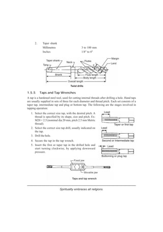 2. Taper shank
Millimetres 3 to 100 mm
Inches 1/8" to 4"
Spirituality embraces all reilgions.
1.5.5 Taps and Tap Wrenches
A tap is a hardened steel tool, used for cutting internal threads after drilling a hole. Hand taps
are usually supplied in sets of three for each diameter and thread pitch. Each set consists of a
taper tap, intermediate tap and plug or bottom tap. The following are the stages involved in
tapping operation:
1. Select the correct size tap, with the desired pitch. A
thread is specified by its shape, size and pitch. Ex:
M20 × 2.5 (nominal dia 20 mm, pitch 2.5 mm Metric
thread).
2. Select the correct size tap drill, usually indicated on
the tap.
3. Drill the hole.
4. Secure the tap in the tap wrench.
5. Insert the first or taper tap in the drilled hole and
start turning clockwise, by applying downward
pressure.
 