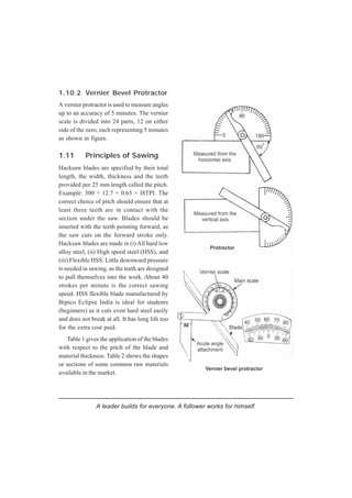 1.10.2 Vernier Bevel Protractor
A vernier protractor is used to measure angles
up to an accuracy of 5 minutes. The vernier
scale is divided into 24 parts, 12 on either
side of the zero, each representing 5 minutes
as shown in figure.
1.11 Principles of Sawing
Hacksaw blades are specified by their total
length, the width, thickness and the teeth
provided per 25 mm length called the pitch.
Example: 300 × 12.7 × 0.65 × I8TPI. The
correct choice of pitch should ensure that at
least three teeth are in contact with the
section under the saw. Blades should be
inserted with the teeth pointing forward, as
the saw cuts on the forward stroke only.
Hacksaw blades are made in (i) All hard low
alloy steel, (ii) High speed steel (HSS), and
(iii) Flexible HSS. Little downward pressure
is needed in sawing, as the teeth are designed
to pull themselves into the work. About 40
strokes per minute is the correct sawing
speed. HSS flexible blade manufactured by
Bipico Eclipse India is ideal for students
(beginners) as it cuts even hard steel easily
and does not break at all. It has long life too
for the extra cost paid.
Table 1 gives the application of the blades
with respect to the pitch of the blade and
material thickness. Table 2 shows the shapes
or sections of some common raw materials
available in the market.
A leader builds for everyone. A follower works for himself.
 