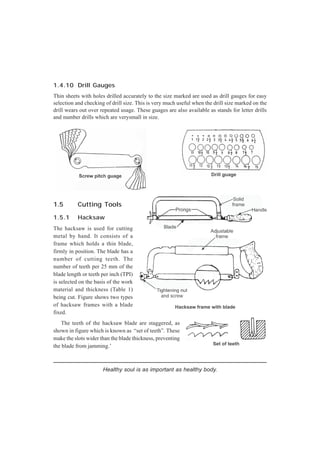 1.4.10 Drill Gauges
Thin sheets with holes drilled accurately to the size marked are used as drill gauges for easy
selection and checking of drill size. This is very much useful when the drill size marked on the
drill wears out over repeated usage. These guages are also available as stands for letter drills
and number drills which are verysmall in size.
Healthy soul is as important as healthy body.
1.5 Cutting Tools
1.5.1 Hacksaw
The hacksaw is used for cutting
metal by hand. It consists of a
frame which holds a thin blade,
firmly in position. The blade has a
number of cutting teeth. The
number of teeth per 25 mm of the
blade length or teeth per inch (TPI)
is selected on the basis of the work
material and thickness (Table 1)
being cut. Figure shows two types
of hacksaw frames with a blade
fixed.
The teeth of the hacksaw blade are staggered, as
shown in figure which is known as “set of teeth”. These
make the slots wider than the blade thickness, preventing
the blade from jamming.’
 