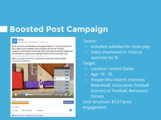Boosted Post Campaign
Tactics:
○ Included subtitles for mute play
○ Video shortened to 1min to
optimize for fb
Target:
○ Location: United States
○ Age: 18 - 35
○ People Who Match: Interests:
Basketball, Association football
(Soccer) or Football, Behaviors:
Fitness
Cost structure: $0.01/post
engagement
 