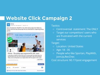 Website Click Campaign 2
Tactics:
○ Controversial statement: The ONLY
○ Target our competitors’ users who
are frustrated with the current
services
Target:
○ Location: United States
○ Age: 18 - 35
○ People who like Sportan, PlayWith,
JoinUp,RecChec
Cost structure: $0.17/post engagement
 