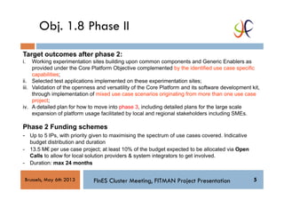 FInES Cluster Meeting, FITMAN Project Presentation 5Brussels, May 6th 2013
Target outcomes after phase 2:
i. Working exper...