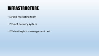 INFRASTRUCTURE
• Strong marketing team
• Prompt delivery system
• Efficient logistics management unit
 