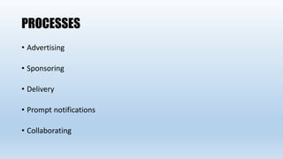PROCESSES
• Advertising
• Sponsoring
• Delivery
• Prompt notifications
• Collaborating
 