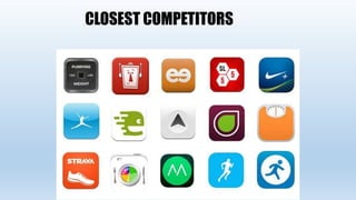 CLOSEST COMPETITORS
 