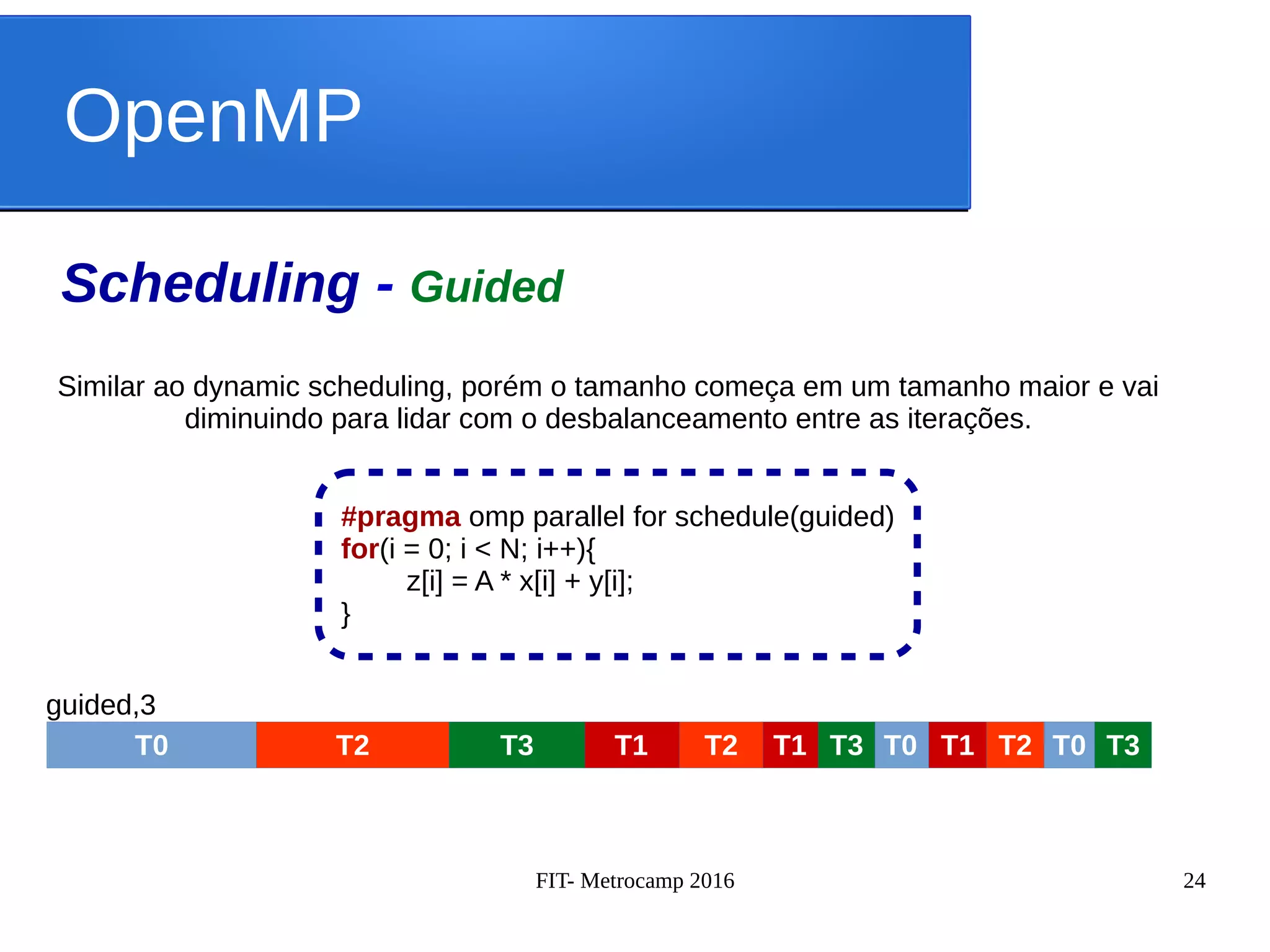 FIT- Metrocamp 2016 24
OpenMP
Scheduling - Guided
Similar ao dynamic scheduling, porém o tamanho começa em um tamanho maior e vai
diminuindo para lidar com o desbalanceamento entre as iterações.
#pragma omp parallel for schedule(guided)
for(i = 0; i < N; i++){
z[i] = A * x[i] + y[i];
}
T0 T1T2 T3 T0T1T2 T3 T0T1 T2 T3
guided,3
 