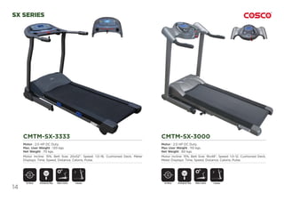 14
SX SERIES
CMTM-SX-3333
Motor : 2.0 HP DC Duty.
Max. User Weight : 120 kgs.
Net Weight : 70 kgs.
Motor Incline: 15%, Belt Size: 20x52”, Speed: 1.0~16, Cushioned Deck, Meter
Displays: Time, Speed, Distance, Calorie, Pulse.
CMTM-SX-3000
Motor : 2.0 HP DC Duty.
Max User Weight : 110 kgs.
Net Weight : 60 kgs.
Motor Incline: 15%, Belt Size: 16x48”, Speed: 1.0~12, Cushioned Deck,
Meter Displays: Time, Speed, Distance, Calorie, Pulse.
DC Motor DC MotorMotor Incline Motor InclineEmergency Stop
SAFETY
KEY
Emergency Stop
SAFETY
KEY
Foldable Foldable
 