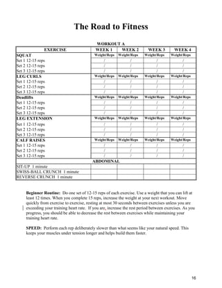 16
The Road to Fitness
WORKOUT A
EXERCISE WEEK 1 WEEK 2 WEEK 3 WEEK 4
SQUAT Weight/Reps Weight/Reps Weight/Reps Weight/Reps
Set 1 12-15 reps / / / /
Set 2 12-15 reps / / / /
Set 3 12-15 reps / / / /
LEG CURLS Weight/Reps Weight/Reps Weight/Reps Weight/Reps
Set 1 12-15 reps / / / /
Set 2 12-15 reps / / / /
Set 3 12-15 reps / / / /
Deadlifts Weight/Reps Weight/Reps Weight/Reps Weight/Reps
Set 1 12-15 reps / / / /
Set 2 12-15 reps / / / /
Set 3 12-15 reps / / / /
LEG EXTENSION Weight/Reps Weight/Reps Weight/Reps Weight/Reps
Set 1 12-15 reps / / / /
Set 2 12-15 reps / / / /
Set 3 12-15 reps / / / /
CALF RAISES Weight/Reps Weight/Reps Weight/Reps Weight/Reps
Set 1 12-15 reps / / / /
Set 2 12-15 reps / / / /
Set 3 12-15 reps / / / /
ABDOMINAL
SIT-UP 1 minute
SWISS-BALL CRUNCH 1 minute
REVERSE CRUNCH 1 minute
Beginner Routine: Do one set of 12-15 reps of each exercise. Use a weight that you can lift at
least 12 times. When you complete 15 reps, increase the weight at your next workout. Move
quickly from exercise to exercise, resting at most 30 seconds between exercises unless you are
exceeding your training heart rate. If you are, increase the rest period between exercises. As you
progress, you should be able to decrease the rest between exercises while maintaining your
training heart rate.
SPEED: Perform each rep deliberately slower than what seems like your natural speed. This
keeps your muscles under tension longer and helps build them faster.
 
