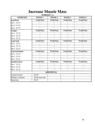 18
Increase Muscle Mass
WORKOUT A
EXERCISE WEEK 1 WEEK 2 WEEK 3 WEEK 4
Leg Press Weight/Reps Weight/Reps Weight/Reps Weight/Reps
Set 1 12-15 / / / /
Set 2 12-15 / / / /
Set 3 12-15 / / / /
Lunges Weight/Reps Weight/Reps Weight/Reps Weight/Reps
Set 1 12-15 / / / /
Set 2 12-15 / / / /
Set 3 12-15 / / / /
Leg Curls Weight/Reps Weight/Reps Weight/Reps Weight/Reps
Set 1 12-15 / / / /
Set 2 12-15 / / / /
Set 3 12-15 / / / /
Leg Extensions Weight/Reps Weight/Reps Weight/Reps Weight/Reps
Set 1 12-15 / / / /
Set 2 12-15 / / / /
Set 3 12-15 / / / /
Seated Calves Weight/Reps Weight/Reps Weight/Reps Weight/Reps
Set 1 12-15 / / / /
Set 2 12-15 / / / /
Set 3 12-15 / / / /
ABDOMINAL
Crunch Circuit 25-30
Oblique Crunches 30-40 each side
Superman 20-25
 