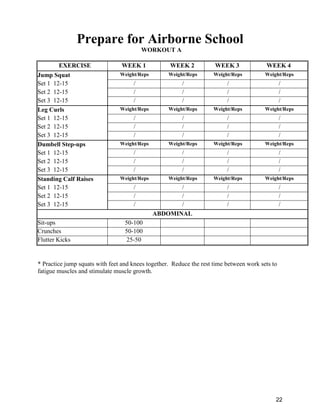 22
Prepare for Airborne School
WORKOUT A
EXERCISE WEEK 1 WEEK 2 WEEK 3 WEEK 4
Jump Squat Weight/Reps Weight/Reps Weight/Reps Weight/Reps
Set 1 12-15 / / / /
Set 2 12-15 / / / /
Set 3 12-15 / / / /
Leg Curls Weight/Reps Weight/Reps Weight/Reps Weight/Reps
Set 1 12-15 / / / /
Set 2 12-15 / / / /
Set 3 12-15 / / / /
Dumbell Step-ups Weight/Reps Weight/Reps Weight/Reps Weight/Reps
Set 1 12-15 / / / /
Set 2 12-15 / / / /
Set 3 12-15 / / / /
Standing Calf Raises Weight/Reps Weight/Reps Weight/Reps Weight/Reps
Set 1 12-15 / / / /
Set 2 12-15 / / / /
Set 3 12-15 / / / /
ABDOMINAL
Sit-ups 50-100
Crunches 50-100
Flutter Kicks 25-50
* Practice jump squats with feet and knees together. Reduce the rest time between work sets to
fatigue muscles and stimulate muscle growth.
 