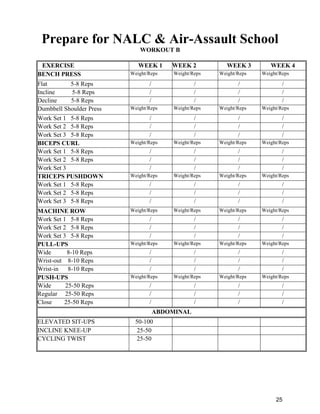 25
Prepare for NALC & Air-Assault School
WORKOUT B
EXERCISE WEEK 1 WEEK 2 WEEK 3 WEEK 4
BENCH PRESS Weight/Reps Weight/Reps Weight/Reps Weight/Reps
Flat 5-8 Reps / / / /
Incline 5-8 Reps / / / /
Decline 5-8 Reps / / / /
Dumbbell Shoulder Press Weight/Reps Weight/Reps Weight/Reps Weight/Reps
Work Set 1 5-8 Reps / / / /
Work Set 2 5-8 Reps / / / /
Work Set 3 5-8 Reps / / / /
BICEPS CURL Weight/Reps Weight/Reps Weight/Reps Weight/Reps
Work Set 1 5-8 Reps / / / /
Work Set 2 5-8 Reps / / / /
Work Set 3 / / / /
TRICEPS PUSHDOWN Weight/Reps Weight/Reps Weight/Reps Weight/Reps
Work Set 1 5-8 Reps / / / /
Work Set 2 5-8 Reps / / / /
Work Set 3 5-8 Reps / / / /
MACHINE ROW Weight/Reps Weight/Reps Weight/Reps Weight/Reps
Work Set 1 5-8 Reps / / / /
Work Set 2 5-8 Reps / / / /
Work Set 3 5-8 Reps / / / /
PULL-UPS Weight/Reps Weight/Reps Weight/Reps Weight/Reps
Wide 8-10 Reps / / / /
Wrist-out 8-10 Reps / / / /
Wrist-in 8-10 Reps / / / /
PUSH-UPS Weight/Reps Weight/Reps Weight/Reps Weight/Reps
Wide 25-50 Reps / / / /
Regular 25-50 Reps / / / /
Close 25-50 Reps / / / /
ABDOMINAL
ELEVATED SIT-UPS 50-100
INCLINE KNEE-UP 25-50
CYCLING TWIST 25-50
 