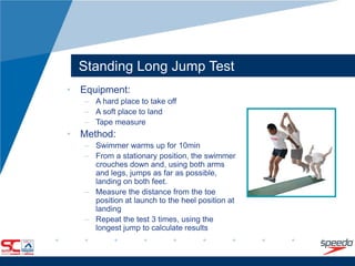 Dover Test Exercise Fitness-Testing-for-Swimming-Steve-Haupt.pdf
