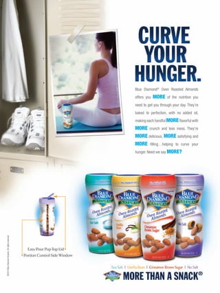 Blue Diamond® Oven Roasted Almonds
                                                                                   offers you   MORE   of the nutrition you
                                                                                   need to get you through your day. They’re
                                                                                   baked to perfection, with no added oil,
                                                                                   making each handful MORE flavorful with
                                                                                   MORE crunch and less mess. They’re
                                                                                   MORE delicious, MORE satisfying and
                                                                                   MORE filling…helping to curve your
                                                                                   hunger. Need we say MORE?
©2010 Blue Diamond Growers. All rights reserved.




                                                       Easy Pour Pop-Top Lid •
                                                   • Portion Control Side Window
 