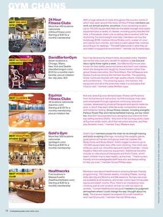 GYM CHAINS
                                        24 Hour                       With a huge network of clubs throughout the country, some of
     BEST BIG-BOX                       Fitness Clubs                 which stay open around the clock, 24 Hour Fitness members can
     GYM                                More than 400 locations       work out almost anytime, anywhere. Every sprawling location
                                        nationwide                    (up to 100,000 square feet) features the latest strength and cardio
                                        (24HourFitness.com)           equipment plus a variety of classes, including quirky fare like Hot
                                        Starting at $30 for a         Hula, a Polynesian-style core-sculpting dance workout with live
                                        monthly membership            drumming. For extra weight-loss help, members can buy the
                                                                      bodybugg ($199, mystore.24hourfitness.com), a wear-on-your-
                                                                      arm calorie-burn monitor, and have a coach adjust their routines
                                                                      according to its readings. “The staff takes pride in what they do
                                                                      and make it a supportive environment,” member Joy Kuraoka says.



                                        DavidBartonGym                Don’t be deceived by these funkily decorated clubs: Hipsters
     BEST ALTERNATIVE                   Seven locations in            are not the only ones who benefit! In addition to live DJs and
     AMBIANCE                           Chicago, Miami,               disco lights three nights a week, DavidBartonGyms are also
                                        New York and Seattle          known for their stellar personal trainers and hard-core classes,
                                        (davidbartongym.com)          which are designed and taught by those trainers rather than
                                        $125 for a monthly mem-       group fitness instructors. Six-Pack Attack, Pain & Pleasure and
                                        bership, plus an initiation   Xpress Cycle are among the member favorites. The sparkling
                                        fee; day pass, $25            locker rooms are stocked with high-quality lotions, shampoos
                                                                      and conditioners. “The amazing space, the trainers, the
                                                                      equipment and all of the amenities make it a cool place that
                                                                      I love to visit,” member Leslie Wolfson says.



                                        Equinox                       Not only does Equinox demand basic fitness certifications
     BEST CLASSES                       Fitness Clubs                 from its trainers and instructors, but the boutique chain also
                                        48 locations nationwide       puts employees through signature continuing-education
                                        (equinox.com)                 courses, developed by physical therapists and sports medicine
                                        Starting at $130 for a        pros, in which they learn skills like body-composition analysis
                                        monthly membership,           and metabolic testing. Group fitness classes, including energetic
                                        plus an initiation fee        Parkour Power Play and intense kettlebell training, are top-notch
                                                                      too. And don’t be surprised if you recognize your instructor from
                                                                      top-selling workout DVDs. “Any kind of fat-burning cardio class
                                                                      at Equinox totally rocks; all of the instructors are pros, and they
                                                                      play fantastic music,” member Tracy Madans says.




                                                                                                                                            PRE VIOUS PAGE : COREY HENDRICKSON /AUROR A PHOTOS. THIS PAGE : ERIK L AIGNEL ( DAVIDBARTONGYM )
                                        Gold’s Gym                    Gold’s Gym members praise the chain for its strength training
     BEST SCULPTING                     More than 500 locations       and body sculpting offerings, including free weights galore,
     STUDIO                             nationwide                    great personal trainers and group exercise classes like
                                        (goldsgym.com)                Body Pump and Body Attack. Gold’s bigger locations (up to
                                        Starting at $30 for a         120,000 square feet) also offer rock climbing, free child care
                                        monthly membership            while you work out, smoothie bars and Cardio Cinemas—movie
                                                                      theaters filled with exercise equipment. Additional benefits
                                                                      include on-site physical therapists and Kid’s Clubs, which
                                                                      teach children how to lead healthy, active lives. “There’s a very
                                                                      friendly and knowledgeable staff here who are always willing
                                                                      to help you train,” member Sonya Phillips says.


                                        Healthworks                   Members rave about Healthworks’s amazing female-friendly
     BEST WOMEN-ONLY                    Five locations in             programming: 100 classes weekly, including Pilates, boxing,
     CLUB                               Massachusetts                 belly dancing and Mommy and Me sessions. Nursery services
                                        (healthworksfitness.com)      are available at all locations, and locker rooms have immaculate
                                        Starting at $36 for a         sauna and steam rooms. Plus, there’s an impressive rock-
                                        monthly membership            climbing wall at one location and an on-site nail salon at
                                                                      another. “I joined Healthworks because I needed a no-judgment
                                                                      atmosphere where I could change the way I thought about my
                                                                      body. The trainers helped me prepare for a half-marathon,
                                                                      and I lost 50 pounds,” member Hannah White says.




74   FITNESSmagazINE.COm | aprIl 2010
 