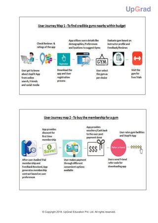 © Copyright 2018. UpGrad Education Pvt. Ltd. All rights reserved.
 