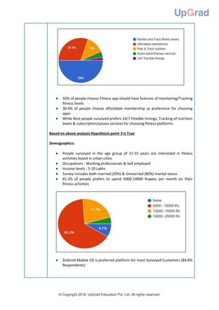 © Copyright 2018. UpGrad Education Pvt. Ltd. All rights reserved.
 50% of people choose Fitness app should have features of monitoring/Tracking
fitness levels
 30.4% of people choose affordable membership as preference for choosing
apps
 While Rest people surveyed prefers 24/7 Flexible timings, Tracking of nutrition
levels & subscription/passes services for choosing fitness platforms
Based on above analysis Hypothesis point 3 is True
Demographics:
 People surveyed in the age group of 21-55 years are interested in fitness
activities based in urban cities
 Occupations : Working professionals & Self employed
 Income levels : 5-10 Lakhs
 Survey includes both married (20%) & Unmarried (80%) marital status
 65.2% of people prefers to spend 5000-10000 Rupees per month on their
fitness activities
 Android Mobile OS is preferred platform for most Surveyed Customers (84.8%
Respondents)
 