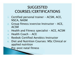 1. Certified personal trainer – ACSM, ACE,
NSCA, NASM
2. Group fitness/exercise Instructor – ACE,
ACSM
3. Health and Fitness specialist – ACE, ACSM
4. Health Coach - ACE
5. Reebok Certified Aerobics Instructor
6. Diet and Nutrition Courses: MSc Clinical or
applied nutrition
7. Pre-post natal fitness
1. Certified personal trainer – ACSM, ACE,
NSCA, NASM
2. Group fitness/exercise Instructor – ACE,
ACSM
3. Health and Fitness specialist – ACE, ACSM
4. Health Coach - ACE
5. Reebok Certified Aerobics Instructor
6. Diet and Nutrition Courses: MSc Clinical or
applied nutrition
7. Pre-post natal fitness
 