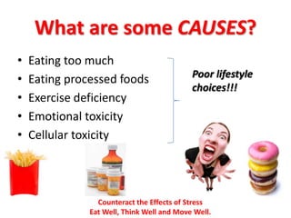 What are some CAUSES?Eating too muchEating processed foodsExercise deficiencyEmotional toxicityCellular toxicityPoor lifestyle choices!!!Counteract the Effects of StressEat Well, Think Well and Move Well.  