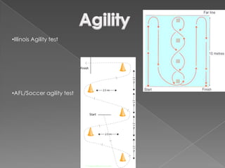 •Illinois Agility test




•AFL/Soccer agility test
 
