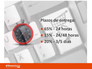 Plazos de entrega:
● 65% - 24 horas
● 15% - 24/48 horas
● 20% - 3/5 días
 