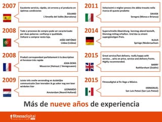 Más de nueve años de experiencia
Excelente servicio, rápido, sin errores y el producto en
óptimas condiciones
EDUARD
L'Ametlla del Vallès (Barcelona)
2007
Todo o processo de compra pode ser caracterizado
por duas palavras: confiança e qualidade.
Voltarei a comprar nesta loja.
JOÃO ANTÓNIO
Lisboa (Lisboa)
2008
Produit correspondant parfaitement à la description
et livraison très rapide
JEAN-DENIS
Mouscron (Hainaut / Henegouwen)
2008
Juiste info snelle verzending en duidelijke
communicatie Zeer tevreden ik ga zeker nog een keer
winkelen hier
LEONARDO
Amsterdam (Noord-Holland)
2009
Velocissimi e miglior prezzo che abbia trovato nella
ricerca di questo prodotto
DAVIDE
Seregno (Monza e Brianza)
2011
Superschnelle Abwicklung. Sonntag abend bestellt,
Dienstag mittag erhalten. Und das zu einem
supergünstigen Preis.
KLAUS
Springe (Niedersachsen
2014
Great service/fast delivery. really happy with
service....wins on price, service and delivery fronts.
Highly recommended.
BARRY
Rathfarnham (Dublin)
2015
Fitnessdigital al fin llega a México.
EMMANUEL
San Luis Potosí (San Luis Potosí)
2015
 