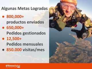 Algunas Metas Logradas
● 800,000+
productos enviados
● 650,000+
Pedidos gestionados
● 12,500+
Pedidos mensuales
● 850.000 visitas/mes
 