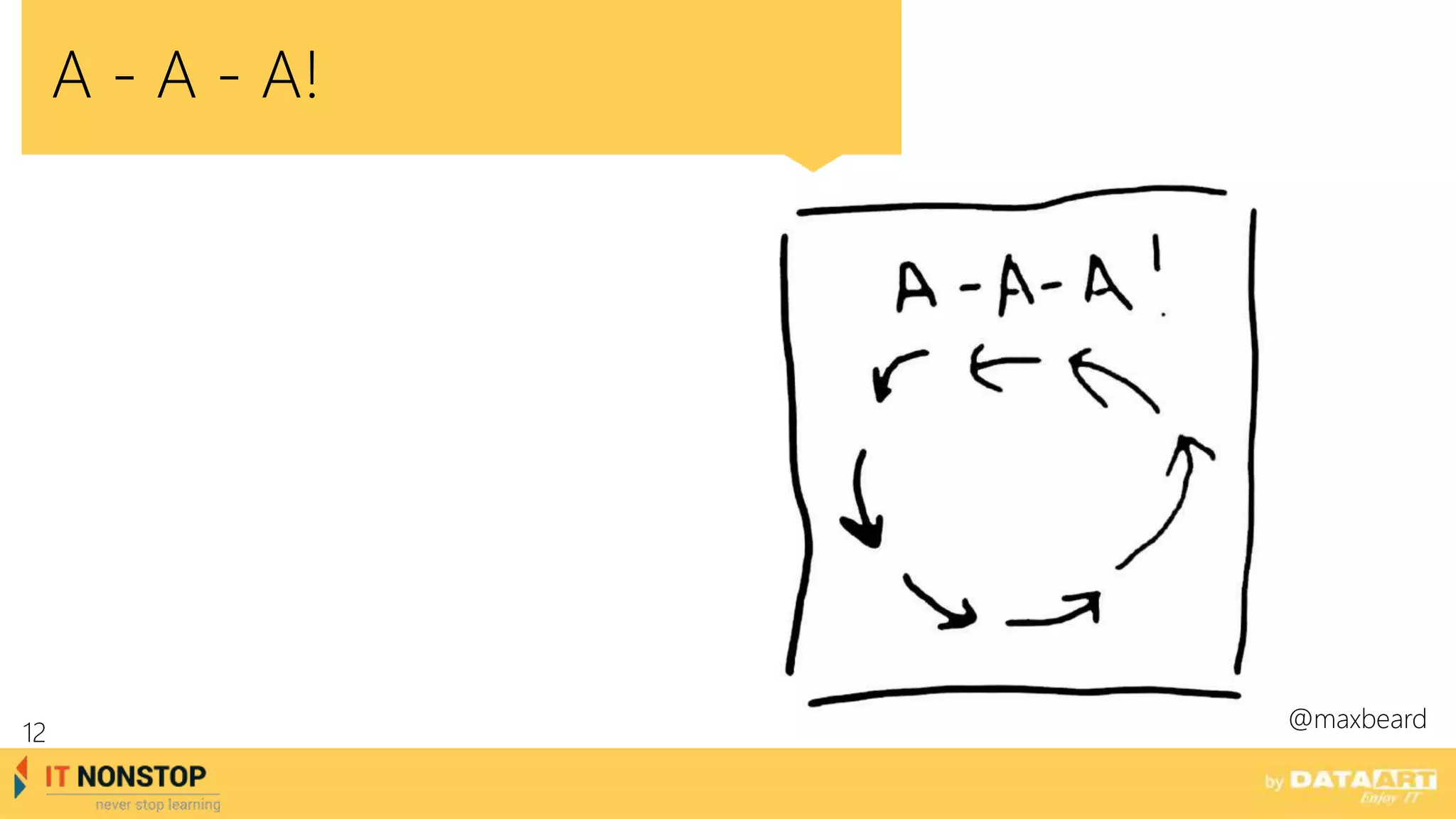 A - A - A!
@maxbeard
12
 