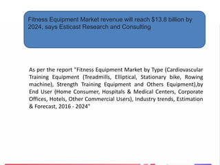 Fitness Equipment Market revenue will reach $13.8 billion by
2024, says Esticast Research and Consulting
As per the report "Fitness Equipment Market by Type (Cardiovascular
Training Equipment (Treadmills, Elliptical, Stationary bike, Rowing
machine), Strength Training Equipment and Others Equipment),by
End User (Home Consumer, Hospitals & Medical Centers, Corporate
Offices, Hotels, Other Commercial Users), Industry trends, Estimation
& Forecast, 2016 - 2024"
 