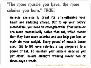 “The more muscle you have, the more
calories you burn.” TRUE!
Aerobic exercise is great for strengthening your
heart and reducing stress. But to up your body’s
metabolism, you need to strength-train. Your muscles
are more metabolically active than fat, which means
that they burn more calories and can help you lose or
maintain your weight. Every pound of muscle burns
about 35 to 50 more calories a day compared to a
pound of fat. To maintain your muscle mass as you
get older, include strength training moves two or
three days a week.
https://www.clubzest.co.uk/2012/11/fitness-facts-fallacies/
 
