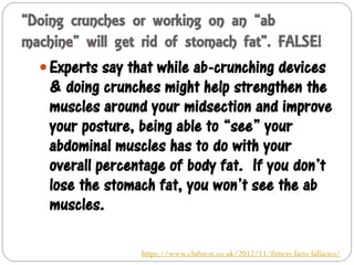 Fitness facts & fallacies