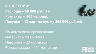 КОНВЕРСИЯ:
Расходы – 50 000 рублей
Контакты – 165 человек
Покупки – 12 карт на сумму 264 000 рублей
По источникам привлечения:
Интернет – 23 контакта
Персонал – 28 контактов
Рекомендации – 114 контактов
 