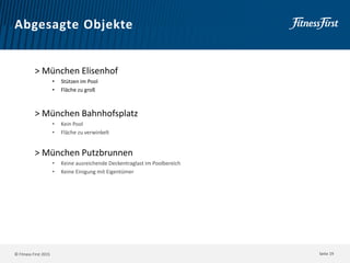 © Fitness First 2015
Abgesagte Objekte
> München Elisenhof
• Stützen im Pool
• Fläche zu groß
> München Bahnhofsplatz
• Kein Pool
• Fläche zu verwinkelt
> München Putzbrunnen
• Keine ausreichende Deckentraglast im Poolbereich
• Keine Einigung mit Eigentümer
Seite 19
 