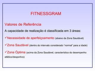 FITNESSGRAM

Valores de Referência
A capacidade de realização é classificada em 3 áreas:

Necessidade de aperfeiçoamento (abaixo da Zona Saudável)

Zona Saudável (dentro do intervalo considerado “normal” para a idade)

Zona Óptima (acima da Zona Saudável, característico do desempenho
atlético/desportivo)
 