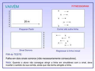 VAIVÉM                                                                       FITNESSGRAM

  X                                              X
  X
  X                                                  X
  X
  X                                              X
  X
  X
                 20 m                                    X
  X
  X                                              X

            Preparar Partir                     Correr até outra linha
                                   X
                                   X
                                                             X
                                   X
                                                                     X
                                   X
                                   X
                                                                 X
                                   X
                                                             X
                                   X
                                                                         X
                                   X
                                   X
            Sinal Sonoro                       Regressar à linha inicial
FIM do TESTE:
Falha em dois sinais sonoros (não necessariamente consecutivos).
Nota: Quando o aluno não consegue atingir a linha em simultâneo com o sinal, deve
inverter o sentido da sua corrida, ainda que não tenha atingido a linha.
 