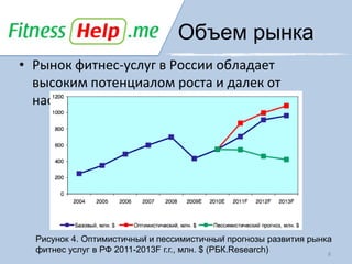 Объем рынка
• Рынок фитнес-услуг в России обладает
  высоким потенциалом роста и далек от
  насыщения.




  Рисунок 4. Оптимистичный и пессимистичный прогнозы развития рынка
  фитнес услуг в РФ 2011-2013F г.г., млн. $ (РБК.Research)          8
 