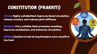 Constitution (Prakriti)
1)Vata: Highly suitableHeat improves blood circulation,
relaxes muscles, and reduces joint stiffness.
2)Kapha: Very suitable Heat promotes sweating,
improves metabolism, and enhances circulation.
3)Pitta: Caution/avoid strong Swedana more sensitive
too heat
11
 